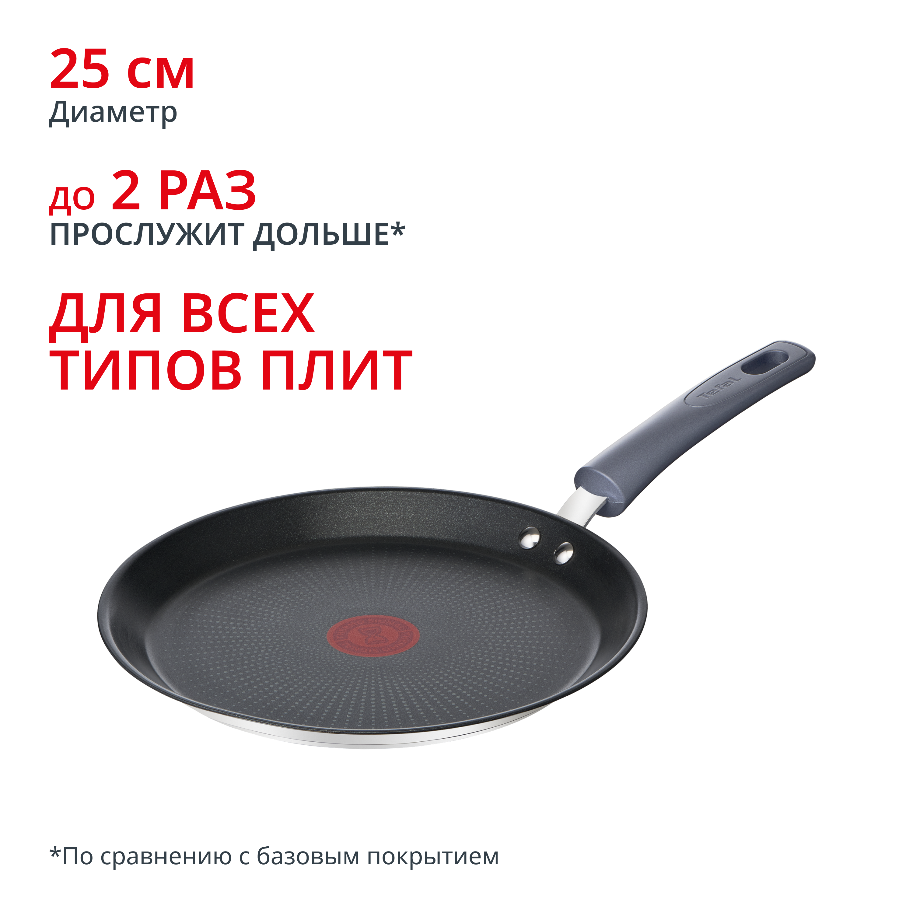 Индукционная сковорода для блинов Daily Cook 25 см G7313855