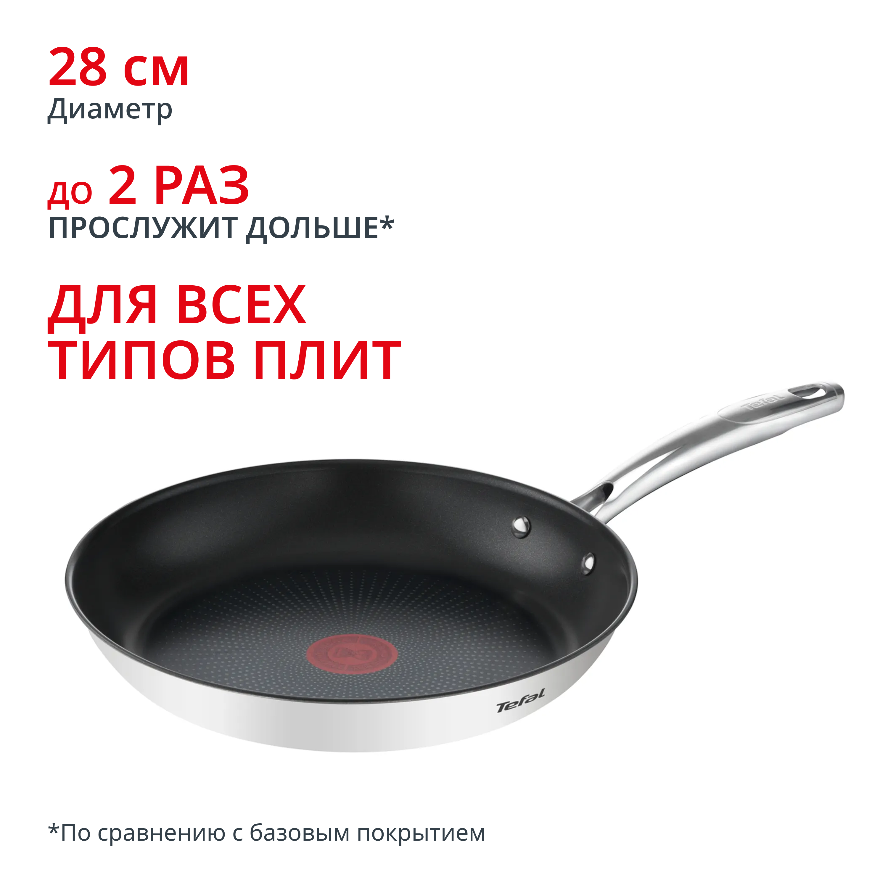 Индукционная сковорода Duetto + frypan 28 см G7320655