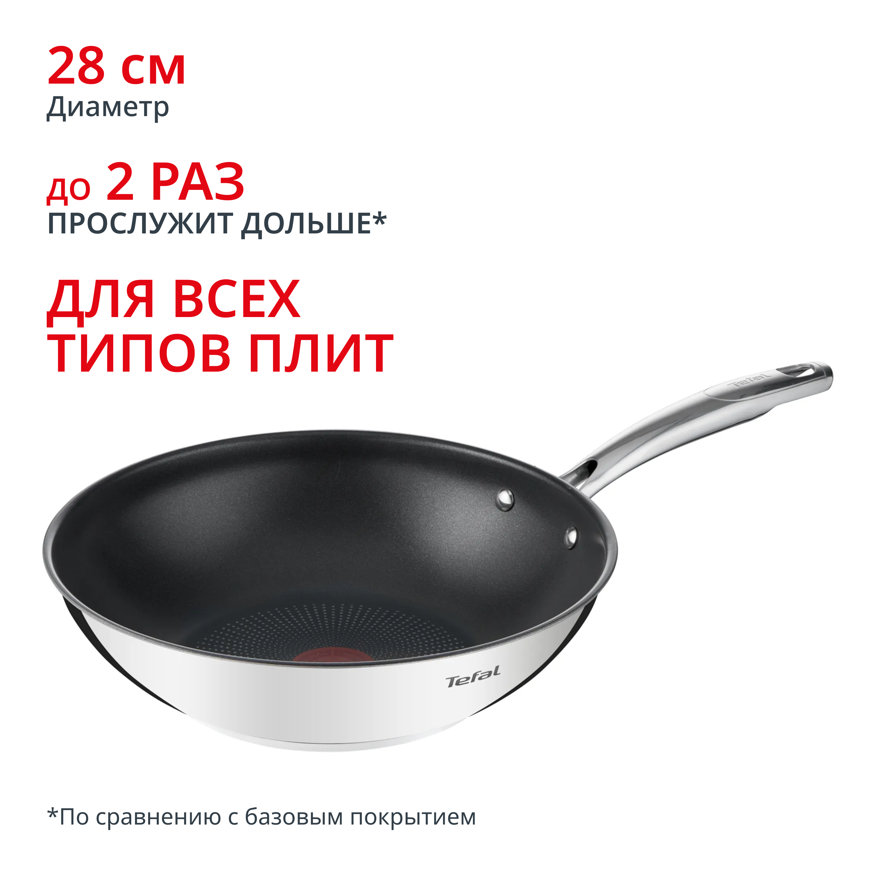 Индукционная сковорода-вок Duetto Wokpan 28 см G7321955